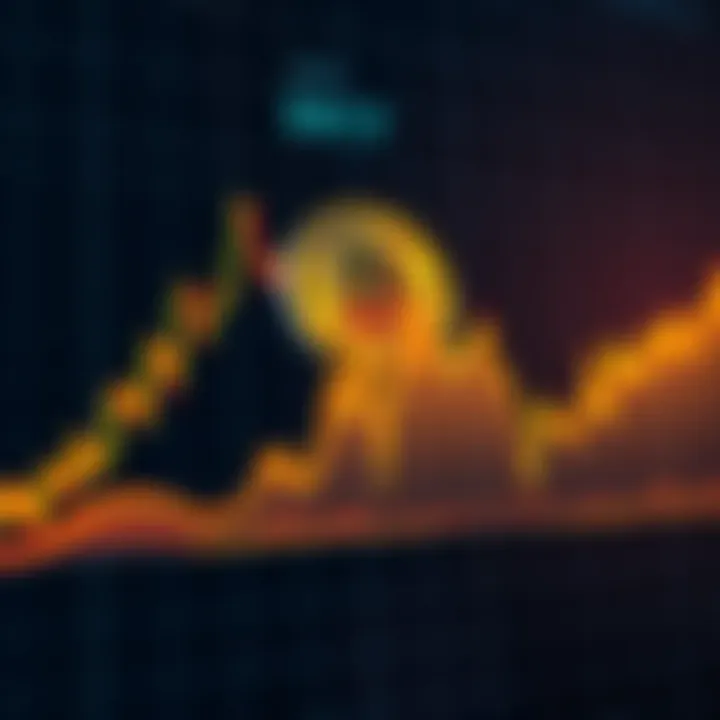 A graph illustrating Bitcoin's price changes, highlighting peaks and valleys since 2017, symbolizing missed trading opportunities.